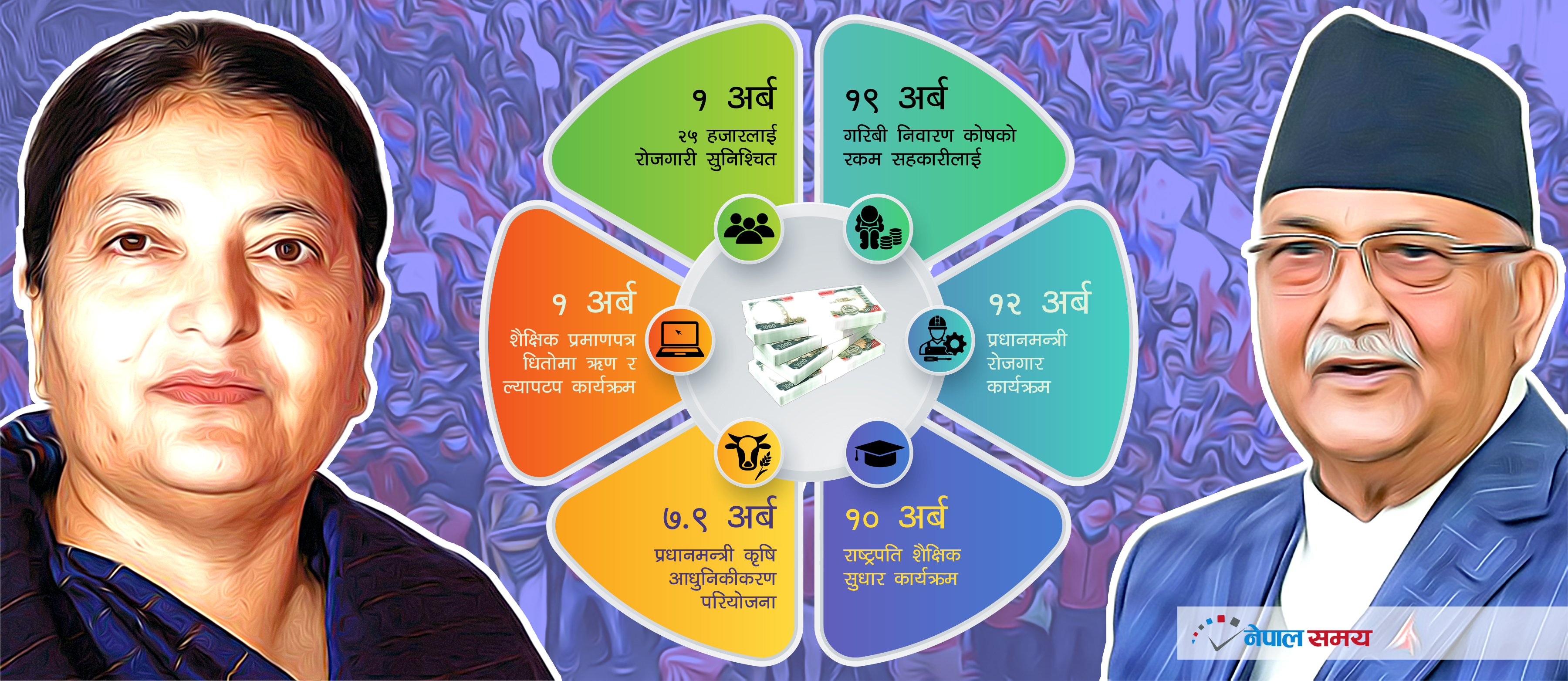 राष्ट्रपति र प्रधानमन्त्रीका नाममा कार्यकर्तालाई यसरी बाँडिँदैछ ५१ अर्ब