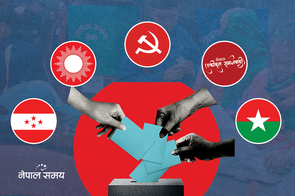 यस्तो छ कर्णालीको निर्वाचन नतिजा