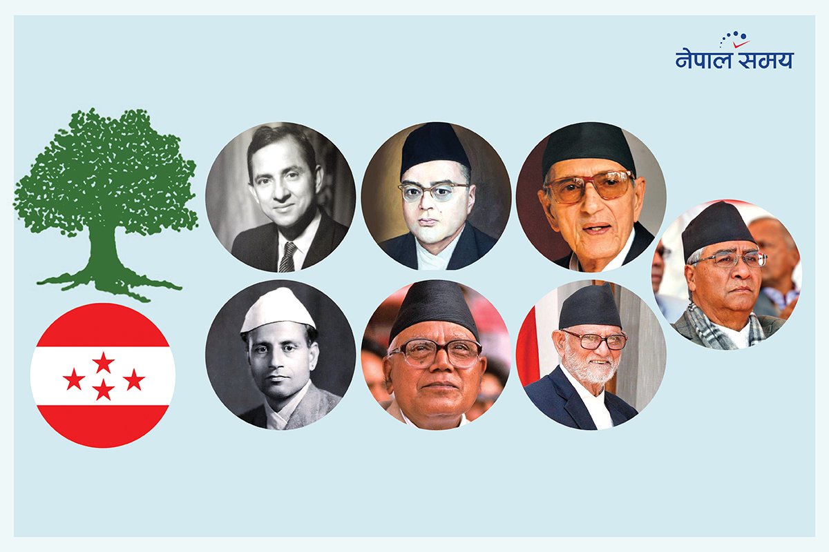 राजनीतिक परिवर्तनको 'मियो'मा आन्तरिक परिवर्तन कति? यस्ता छन् खुड्किला