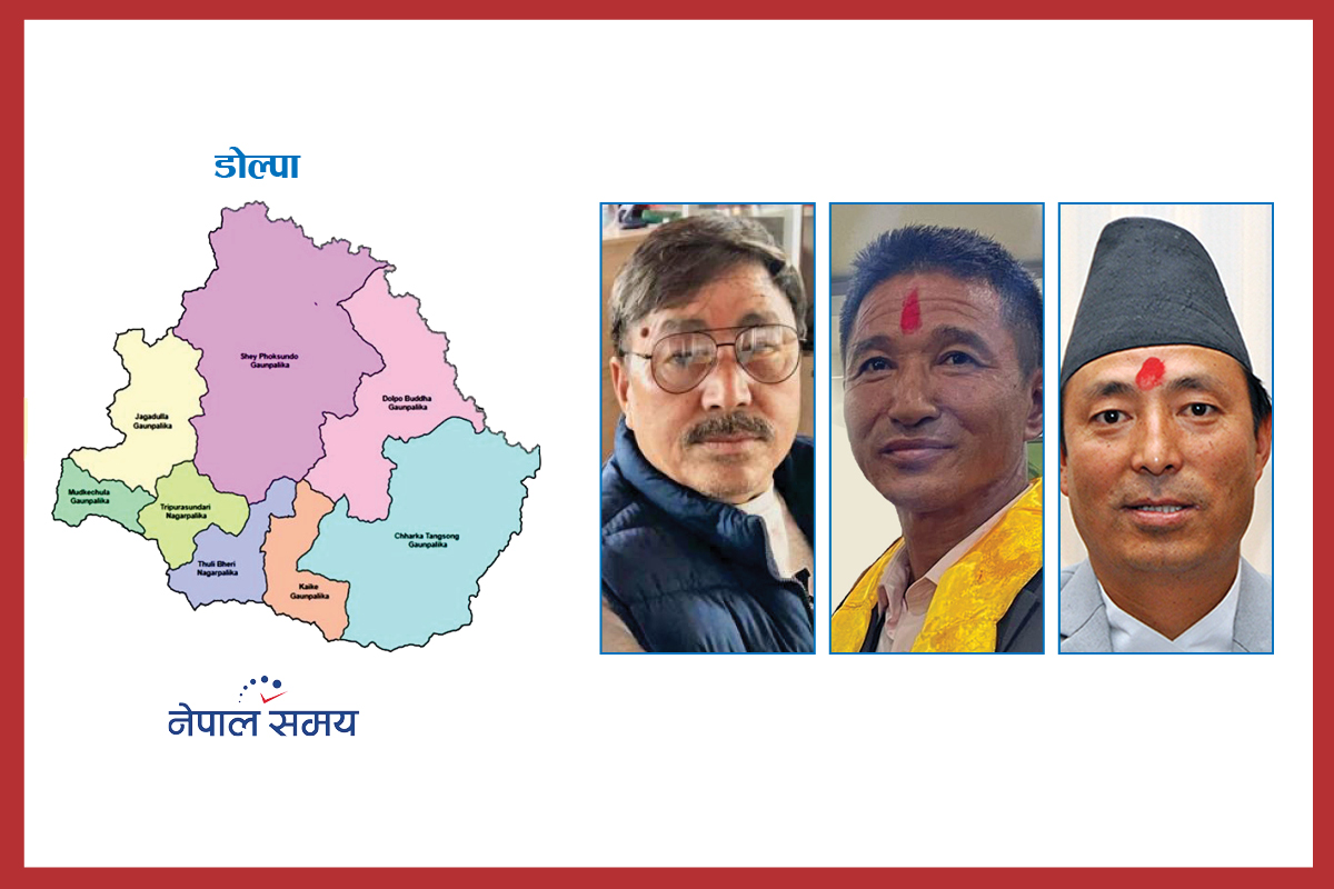 डोल्पाको चाखलाग्दो राजनीतिः सबै पार्टी पारिवारिक कब्जामा