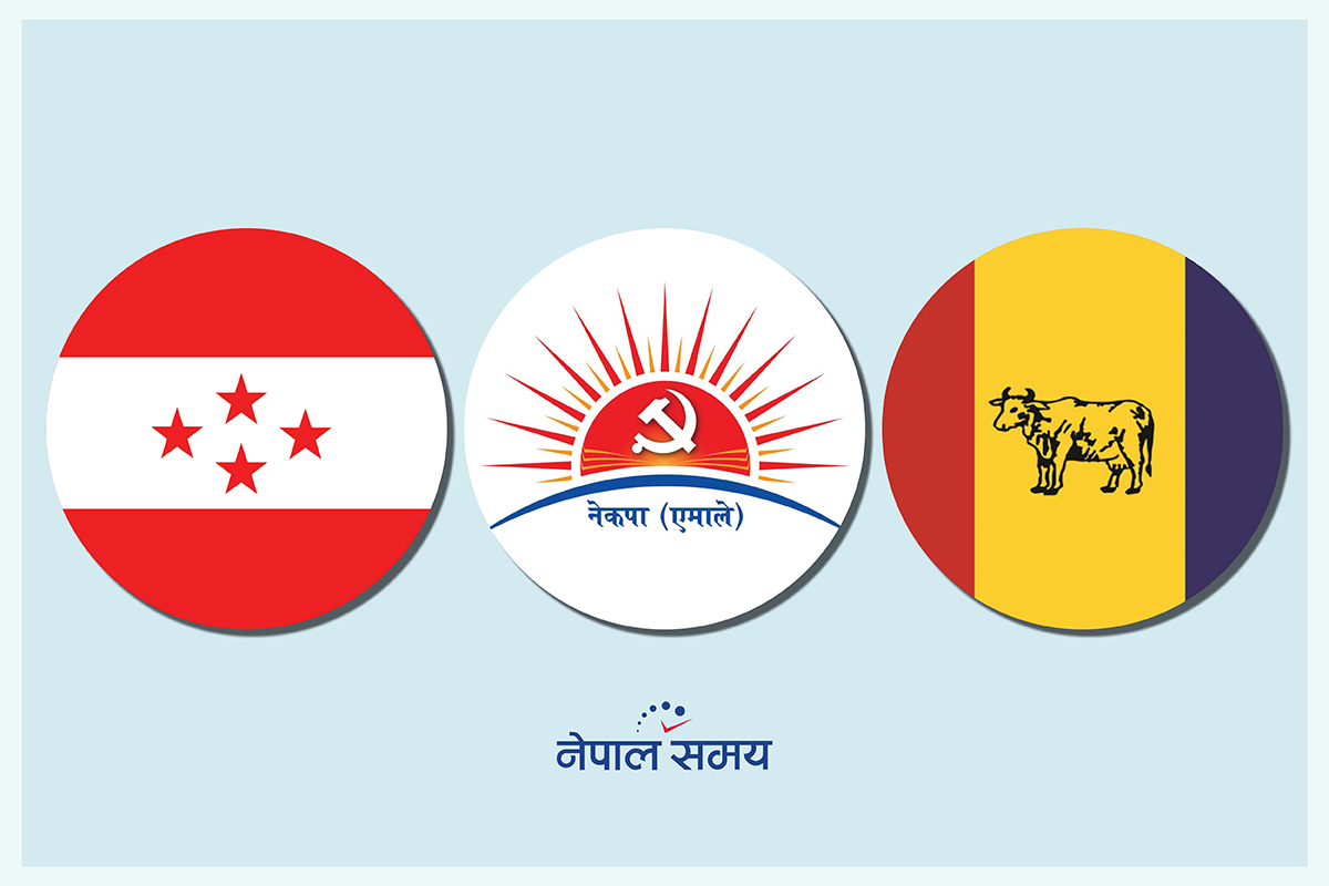 विचार शून्य भएपछि हिन्दुवादी बन्‍ने दलहरुको होड