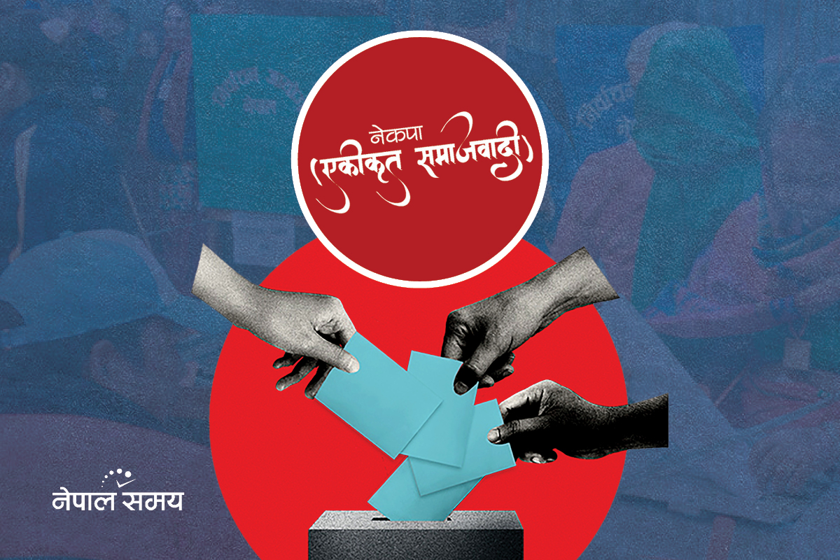 डोल्पाका दुई गाउँपालिकामा नेकपा (एस) का अध्यक्ष निर्विरोध