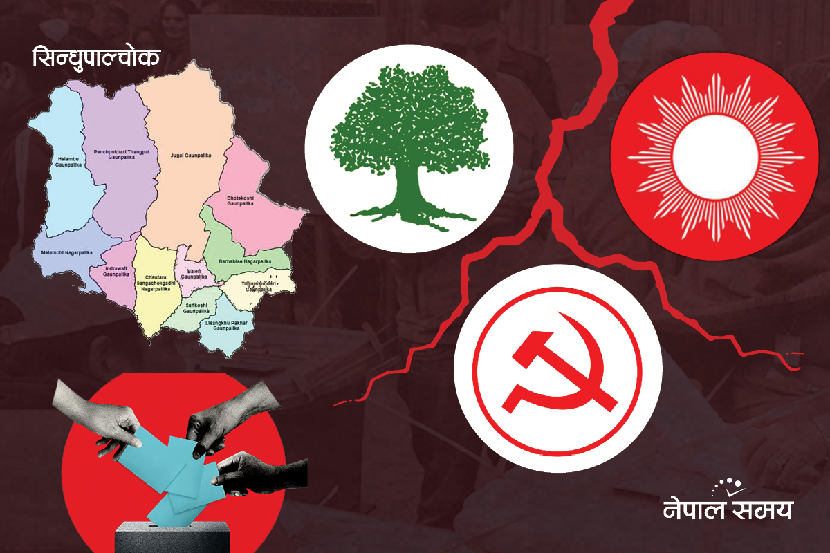 सिन्धुपाल्चोकमा त्रिपक्षीय भिडन्त, गठबन्धन नहुँदाको फाइदा उठाउला एमालेले?